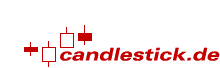  Candlestick